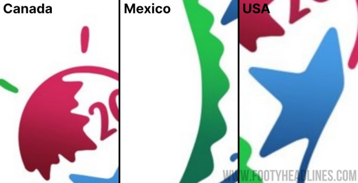 家校同庆,共赏游泳社,团启航风采,2026世界杯,世界杯赛程,举办城市,赛事亮点,参赛球队