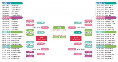 奉贤区,年高中体育,特长生招生,2026世界杯,世界杯赛程,举办城市,赛事亮点,参赛球队