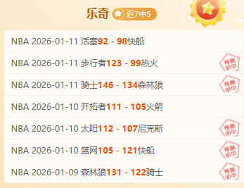 燕云十六声,家业新玩法,机关制造与,2026世界杯,世界杯赛程,举办城市,赛事亮点,参赛球队