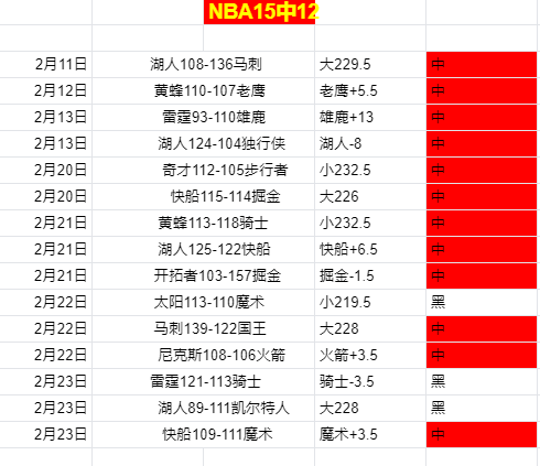 突发,悲剧青年足,坛新星离世,2026世界杯,世界杯赛程,举办城市,赛事亮点,参赛球队