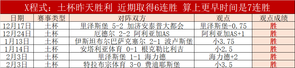 尼克斯对阵,黄蜂,常规赛专家,2026世界杯,世界杯赛程,举办城市,赛事亮点,参赛球队