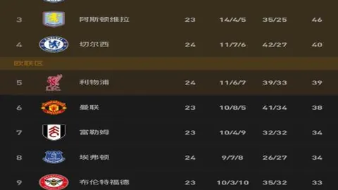 激情对决！孟菲斯灰熊迎战布鲁克林篮网，信心满满，焦点之战不容错过！