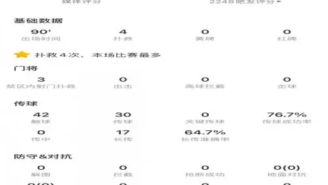 英超新赛季争冠前瞻：曼城阿森纳并驾齐驱，利物浦目标第三位
