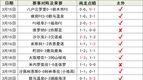 克雷莫內塞足球俱乐部深度解析