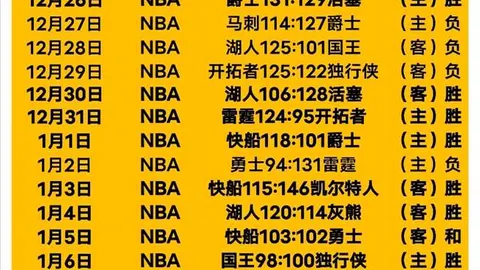 周二004芬超分析：赫尔火花对国际图尔专家推荐